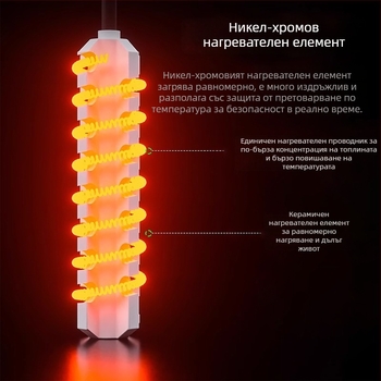 Ръчен преносим горещ въздушен пистолет с цифров дисплей, регулируема температура за електронен ремонт и демонтаж на чипове, 500W