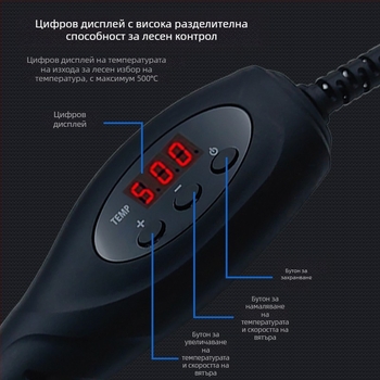 Ръчен преносим горещ въздушен пистолет с цифров дисплей, регулируема температура за електронен ремонт и демонтаж на чипове, 500W