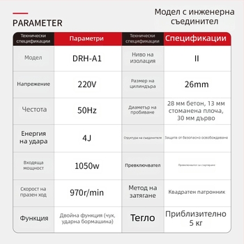 Delixi електрическа ударна бормашина с чук и длето за бетон – многофункционална за домашна употреба