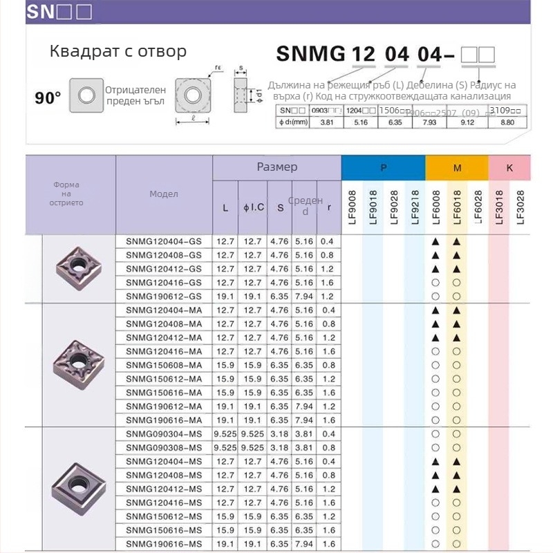 DESKAR SNMG120404-HA LF6118 MS/HS тип нож за струг, неръждаема стомана
