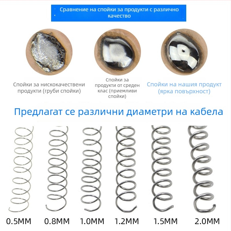 Тел за запояване с розиново ядро, диаметър 1,0/2,0 мм, висока активност на оловото