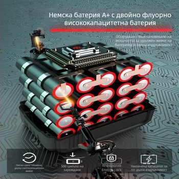 Многофункционален безжичен електрически гаечен ключ с висок въртящ момент и удар, презареждаема литиева батерия, за домашна употреба и работа със скеле.
