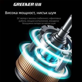 Компактен индустриален пистолет за горещ въздух с висока мощност, цифров дисплей за температура, за електронни ремонти и ламиниране на филми