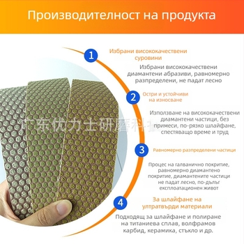 Диамантена шлайф лента за полиране на метал и дърво – повърхностно шлайфане