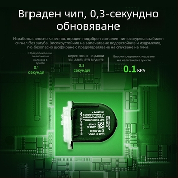 TPMS сензор за мониторинг на налягането в гумите 3641100XKR02A за Haval H6