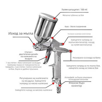 Fan-shaped спрей пистолет с дюзи 0.3/0.5/0.8/1.0 за автомобили, мебели и ремонт на кожата, с бутилка 100 ml