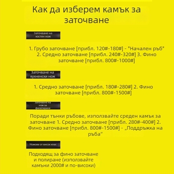 Маслен камък лента с набор зърна 180, 240, 150, 400, 320 и 600 за метални шлайфове