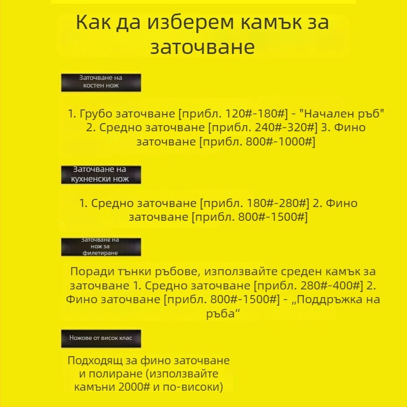 Маслен камък лента с набор зърна 180, 240, 150, 400, 320 и 600 за метални шлайфове