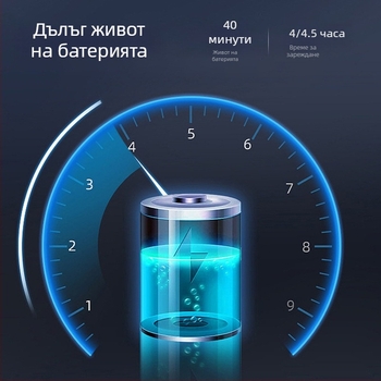 Ръчен интегриран вакуум за почистване на прах от компютърния корпус и клавиатура, с мощно всмукване и въздушно духане.