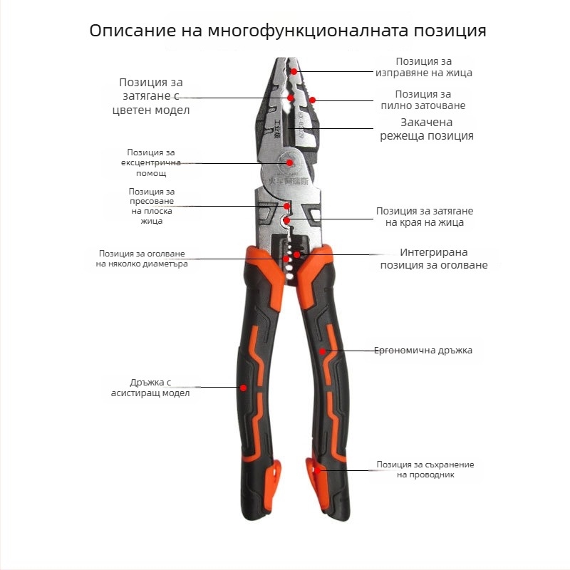 Индустриални многофункционални клещи за проводници с диагонален нос, кримпване и обелване на кабели