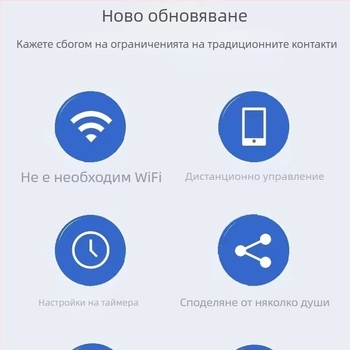 4G умна розетка с безплатни данни за цял живот