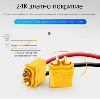 XT60 литиев батериен конектор с меднозлатно покритие на мъжки и женски XT60/H/F контакти, бананов щепсел и T-щепсел за радиоуправляеми модели