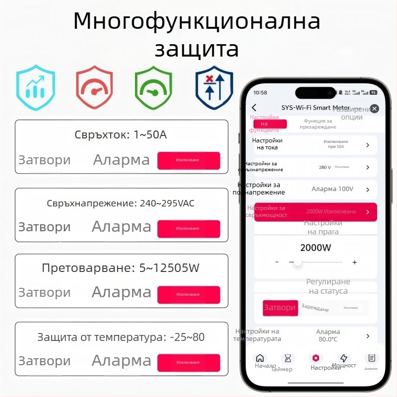 Tuya WiFi/ZigBee смарт превключвател с измерване, таймер и реле, LCD енергиен измервател, дистанционно управление чрез приложение