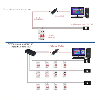 RS485 интелигентен автоматичен прекъсвач с дистанционно управление и MODBUS RTU протокол