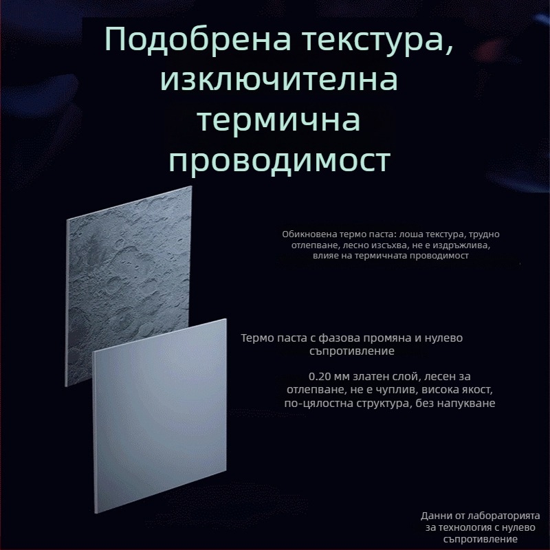 Специално оформен силиконов термопад с фазов преход за отвеждане на топлината от CPU инвертор, изолационен силиконов слой с висока топлопроводимост