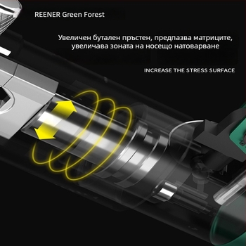 Greenforest хидравлични клещи за кримпване на електрически терминали с медни носове, компактни ръчни инструменти
