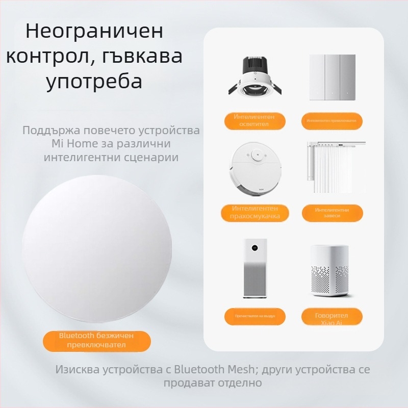 Bluetooth умна безжична панел за сцени с бутон и светлина, без кабели