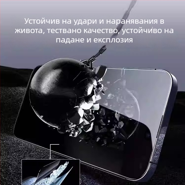Pinsheng закалено стъкло за протектор на екрана за iPhone 17 Pro Max, 14 и 13 — антишпион, пълен екран, HD