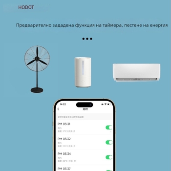 Tuya смарт гнездо с Wi-Fi, 16A, измерване на мощността, дистанционно гласово управление и таймер за включване/изключване