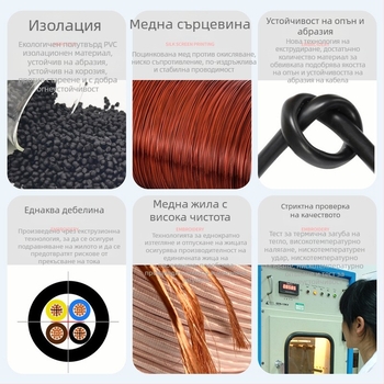 Докинг кабел за робот-прахосмукачка с терминални конектори