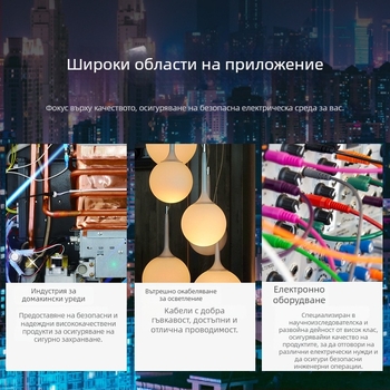 Проводник с външна FEP обвивка и FEP изолация, 600V работно напрежение, AFF4×0,2 мм