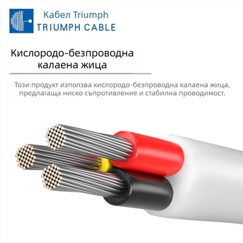 Проводник с външна FEP обвивка и FEP изолация, 600V работно напрежение, AFF4×0,2 мм