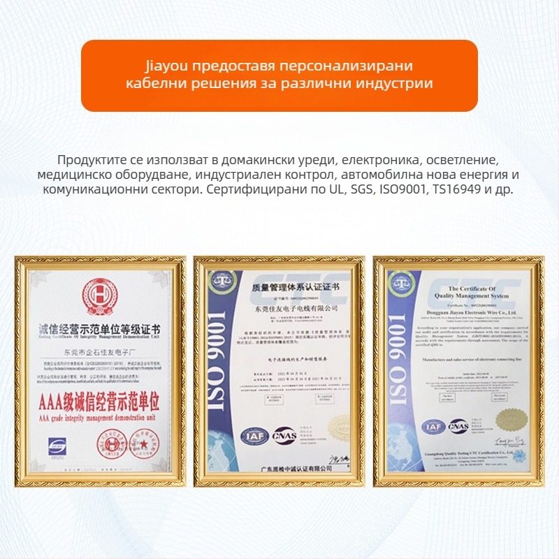 Персонализиран кабел за ръчно управление и жица за клавиатурна управляваща платка, интегриран сигнален кабелен възел
