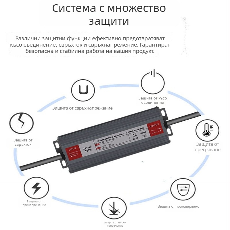 IP67 водоустойчив импулсно захранване 12V/24V за външно осветление и рекламни табла