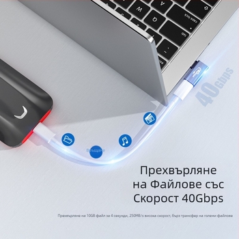 USB4 пълнофункционален USB-C адаптер, 40 Gbps пренос, за лаптоп, 8K HD проектиране на екрана