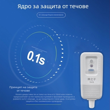 Щепсел със защита от токови утечки и превключвател за захранване, специална розетка 16/10A