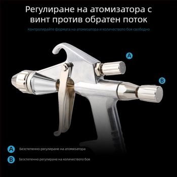 Мини спрей пистолет F2/R2 с 0.5 мм дюза за ремонт на кожа и малки площи