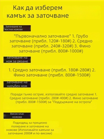 Блок маслен абразивен камък с различни зърна 180/240/150/400/320/600 за шлайфане, заглаждане и полиране на метални форми.