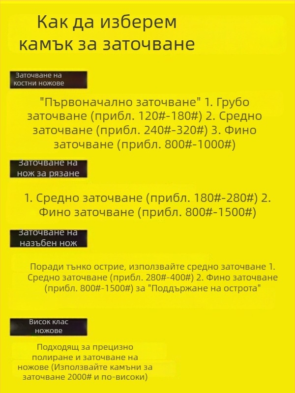 Блок маслен абразивен камък с различни зърна 180/240/150/400/320/600 за шлайфане, заглаждане и полиране на метални форми.