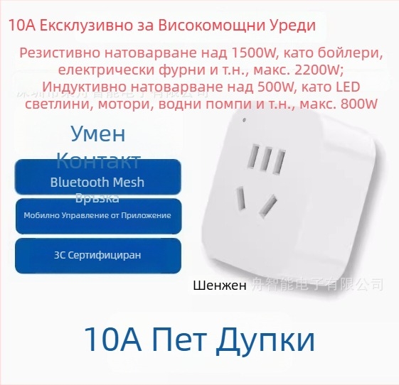 Умна Wi‑Fi розетка, свързана с Mi Home, дистанционно управление чрез мобилно приложение, таймер за включване/изключване и гласово управление с Xiao Ai