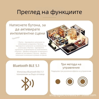 8-клавишен безжичен превключвател с дистанционно управление и 4 клавиша Bluetooth Mesh за умни сцени