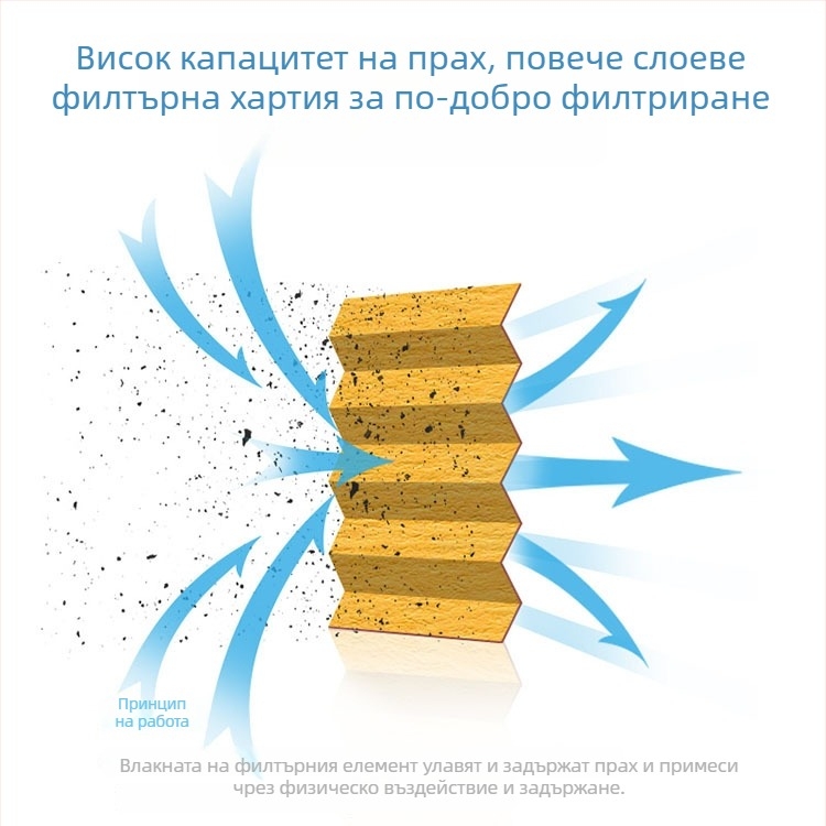 Външен филтър за въздушен компресор WD13145 WD962 WD1374 WD11102 WD950 WD962 – филтър елемент за масло