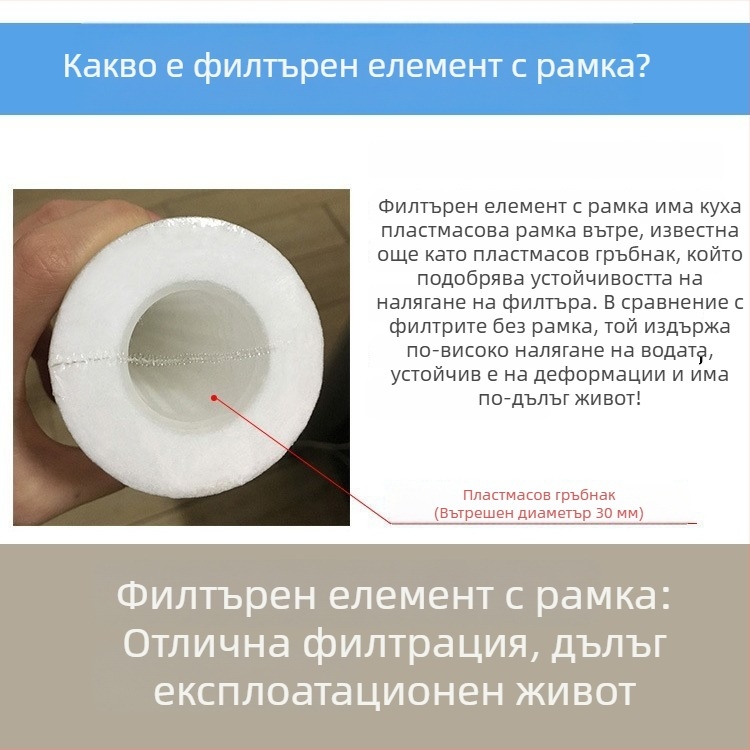 PP памучен филтър елемент, 10-инчов предфилтър за вода, мелт-блоун филтър, 1, 5, 10 и 20 микрона
