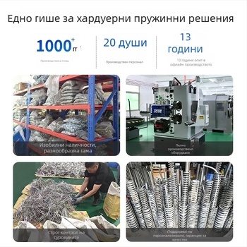 Плоски пружини с правоъгълна и трапецовидна форма, дълги пружини за компресия за детска стълба и седалкови подложки.