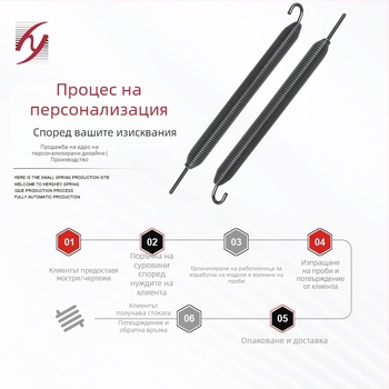 Интегрирана преградна врата с двойна кука и пружина за напрежение, телескопична пружина с висока еластичност, пружина от 65Mn, устойчива на умора, по поръчка