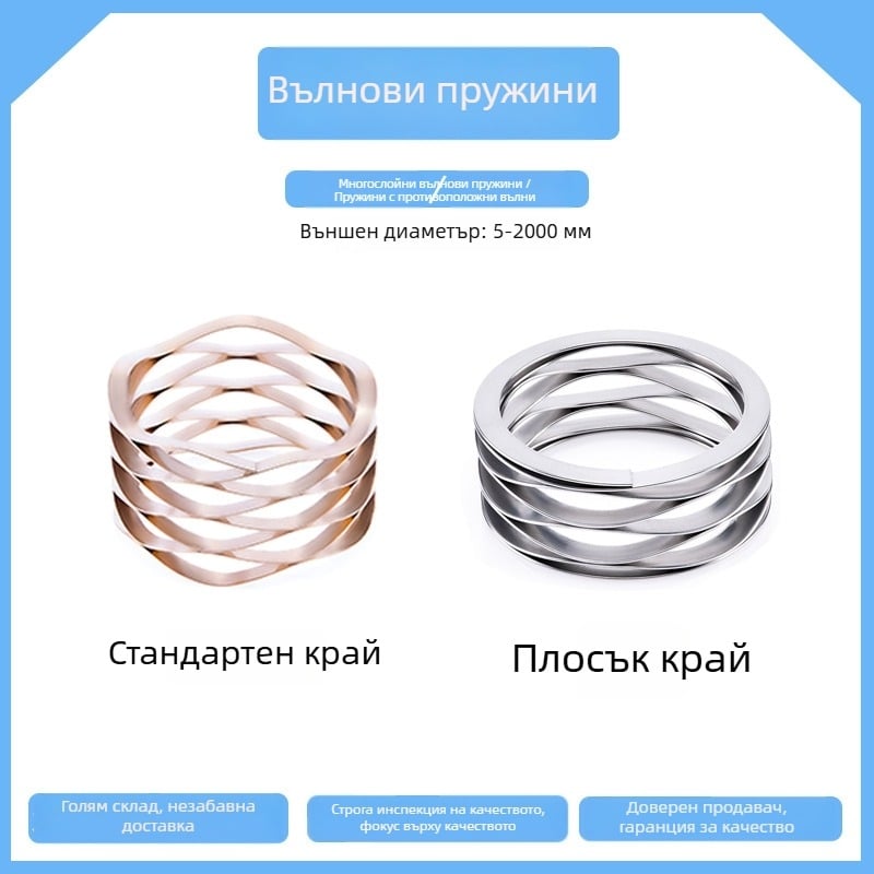 неръждаема стомана многослойни вълнообразни пружини за компресия