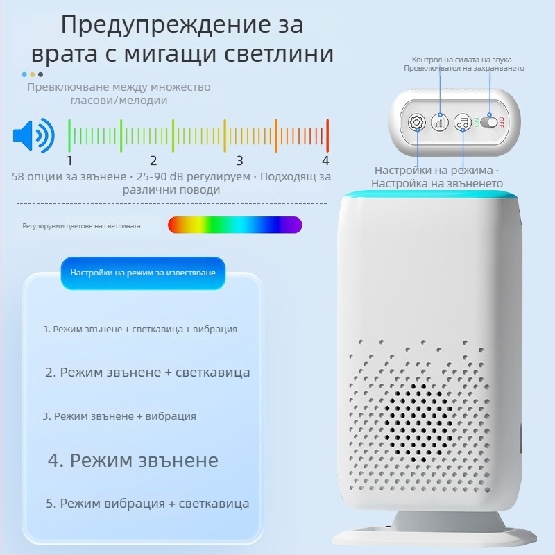 Безжичен двучастов входен звънец с вибрация и светлина, сензор за движение за домашна сигурност