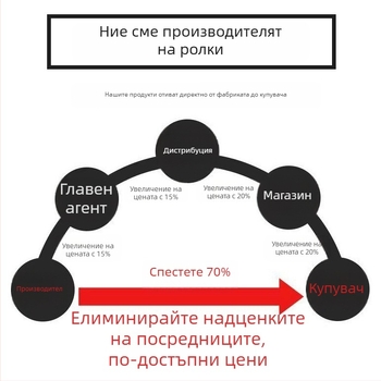 Персонализирана прозрачна лента за запечатване с печат на лого на марката, висока вискозност за опаковки