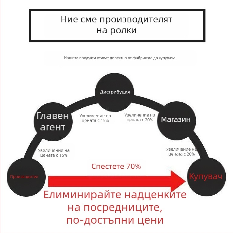 Персонализирана прозрачна лента за запечатване с печат на лого на марката, висока вискозност за опаковки