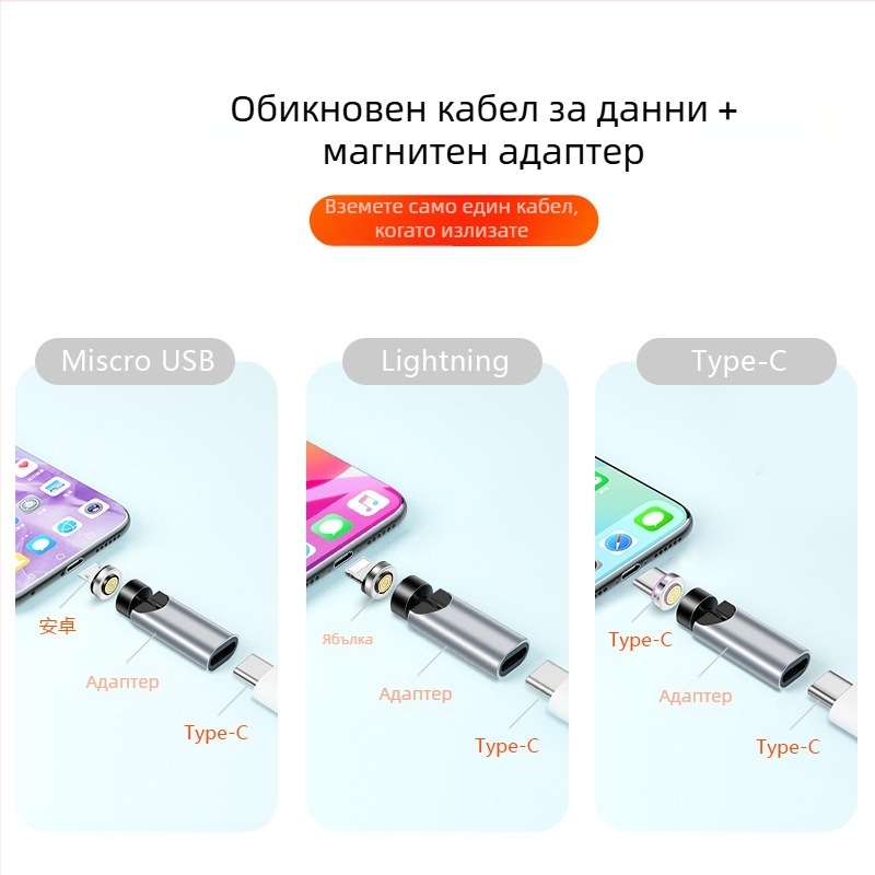 540° въртящ се магнитен Type-C адаптер за пренос на данни и 3A бързо зареждане, магнитен кабелен адаптер