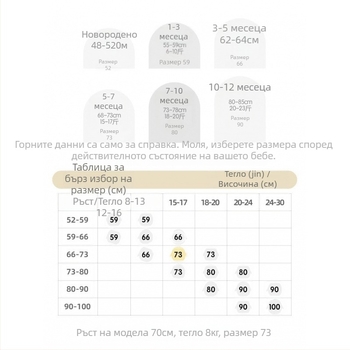 Бебешки гащеризон презрамки в корейски стил, памук, дълги ръкави, за пролет и есен, за момчета 1–3 години