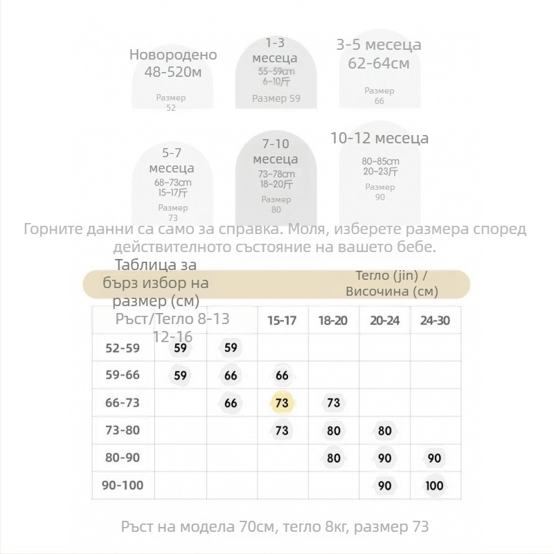 Бебешки гащеризон презрамки в корейски стил, памук, дълги ръкави, за пролет и есен, за момчета 1–3 години