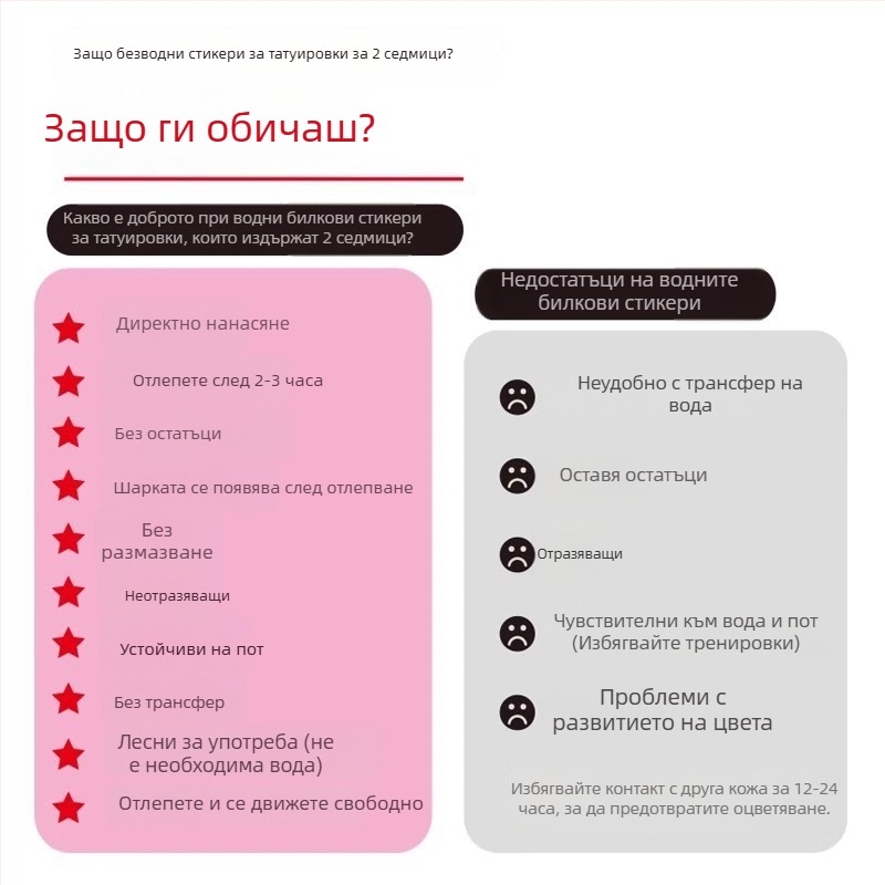 Нанасяйте директно без размазване: луксозни безводни билкови стикери за татуировка, издържат две седмици