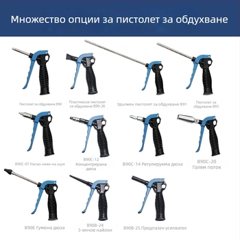 THB пневматично оръдие за духане на прах с голям поток, удължена пластмасова дръжка, метална конструкция, двупосочно почистване на прах