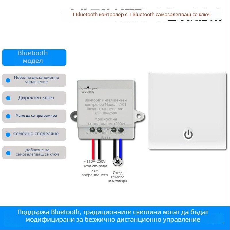 Интелигентен дистанционен превключвател с Wi‑Fi и Bluetooth, двоен режим, за лампи и вентилатори, управление през мобилно приложение