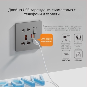 86-тип розетка със ключ, USB Type-C порт и бързо зареждане, скрит монтаж, петполюсна розетка